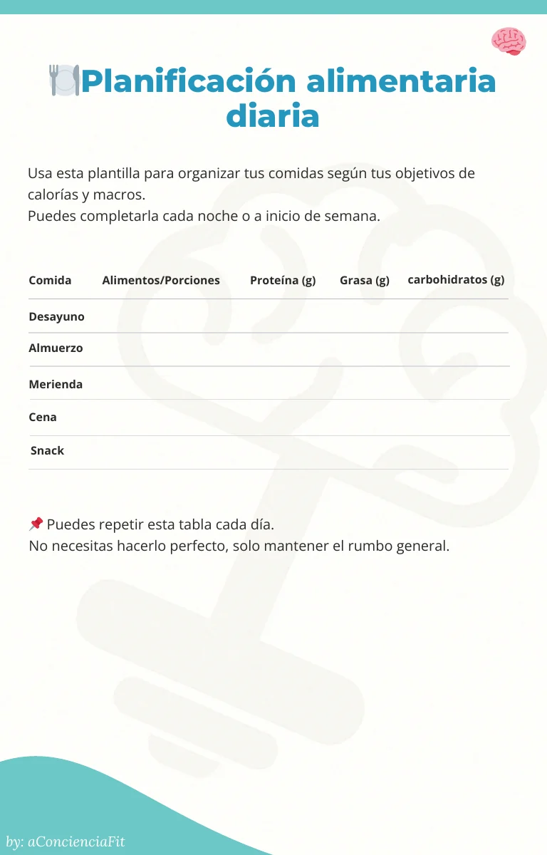 Página interior de la guía Empieza con Ciencia.