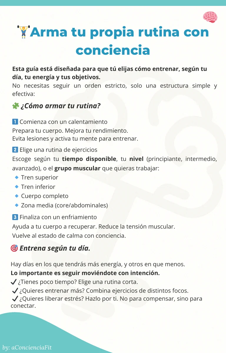 Página interior de Entrena Inteligente: cómo armar tu propia rutina.